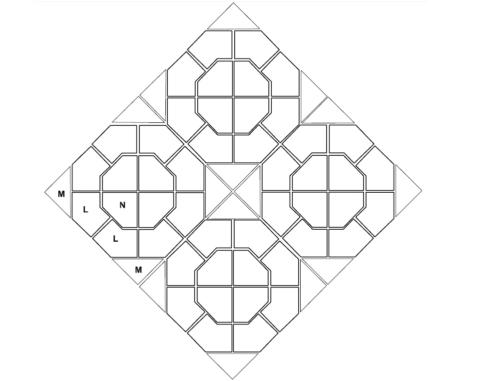 Layering Pattern 3